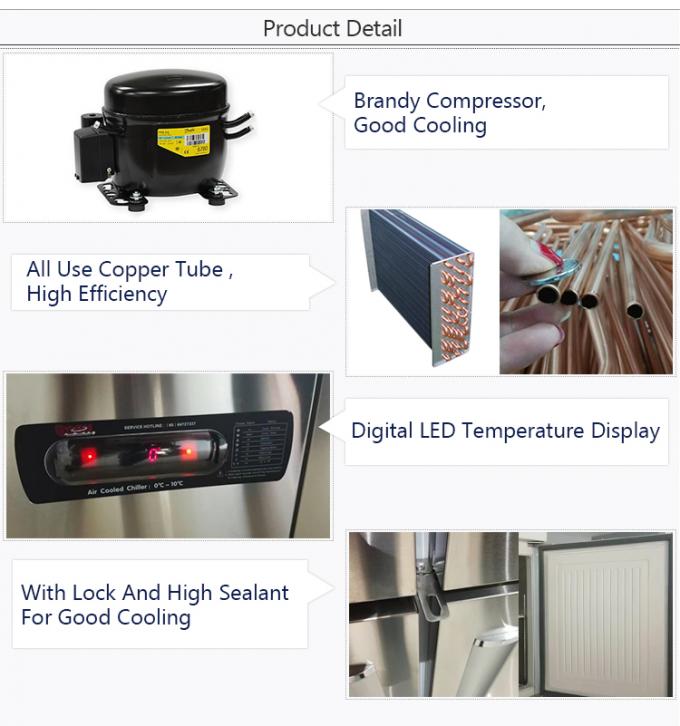 700W आइस क्यूब मेकिंग मशीन कमर्शियल वाटर कूल्ड 90kg / 24h 2